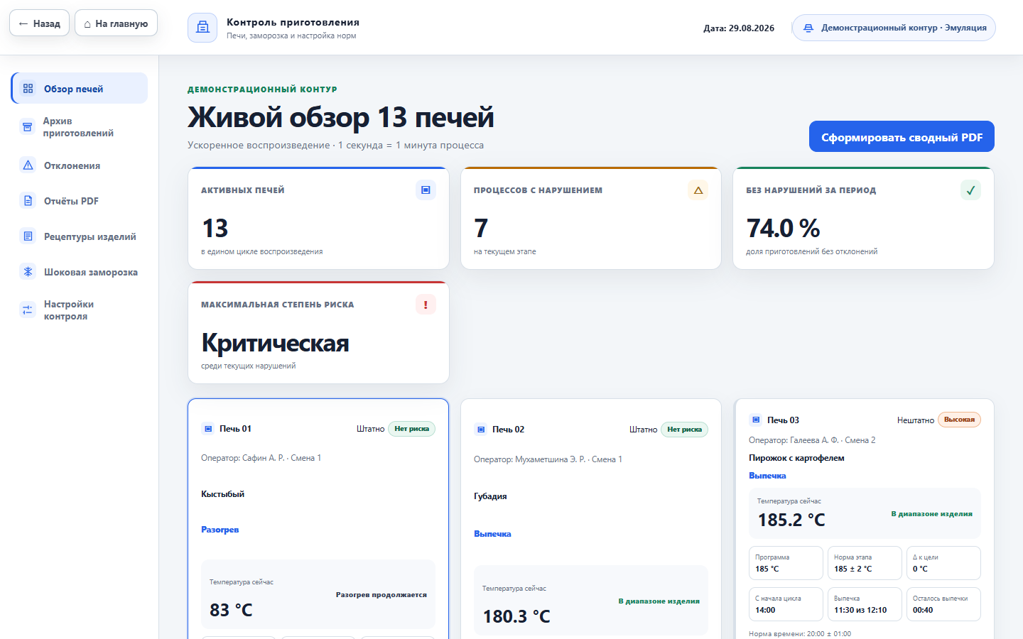 Система контроля приготовления и шоковой заморозки
